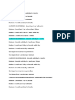 Table of Penalties