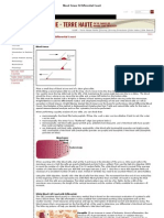 Blood Smear