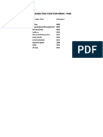 Transaction Code For Hiring: Pa40: Infotype Text: Infotypes