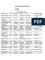 G. L. Bajaj Institute of Management and Research: Details of Placement Companies