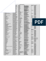 HR Detail PDF