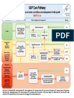 New GAP Algorithm Draft 4-7-19