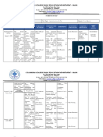 Curriculum Map 2nd Quarter