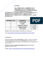 ,MACAASIM (Durability 4), MALABAYABAS (Durability 4), MALACADIOS (Durability 1)