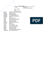 Case Assignments Conflict of Laws