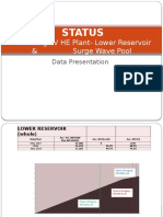 Status: of Pulangi IV HE Plant-Lower Reservoir & Surge Wave Pool