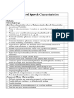 Apraxia of Speech Characteristics