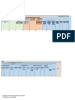 Gatiawin High School - Template Per Grade Level School To School Analysis On Enrolment Updated