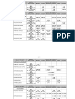 List of Specialist Accredited Hospitals (Metro Manila)