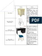 Furniture and Fixtures Detaila