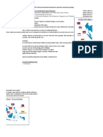 Reports PDF