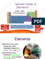 Metals and Nonmetals