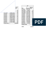 Sensex L&T Date Adj Close Date Adj Close Absolute Return Absolute Return