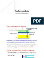 Surface Analysis: XPS and AES Spectral Analysis