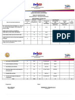 Saytan Integrated School Senior High School Department: La Union Schools Division Office