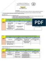 Grade 8 Budget of Work Final