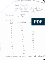 DTFS ct2 PDF