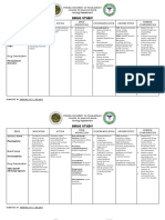 Drug Study: Phinma University of Pangasinan