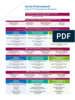 ABE Qualifications Framework Single Sided