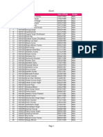 Sheet1: Sl. No. Roll No. Name Date of Birth Gender