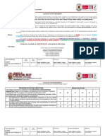 OBE Syllabus For ECE