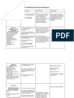 6 Grade Science Scope and Sequence