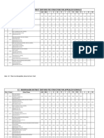 15 Krishnagiri PDF