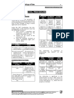 San Beda Memory Aid Civil Procedure