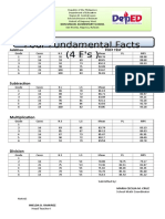 2017 2018 PROJECT AN AND 4fs Forms