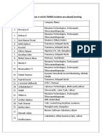 SW800 Placement List