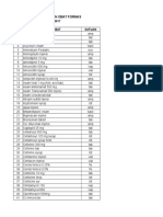 Daftar Formulariumobat Sementara