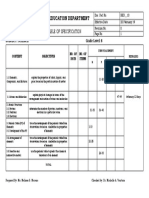 TOS GRADE 8 3rd GRADING