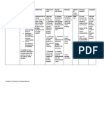 Improper Waste Disposal Final