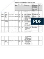 Unit 11 Social Psychology Independent Study Packet Due Dates