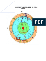 Signos Interceptados y de Doble Cúspide