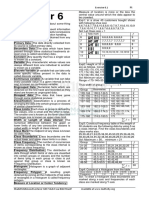 KPK 10th Maths ch06 KM PDF