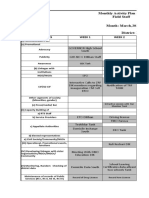 MAP DIK March 2020