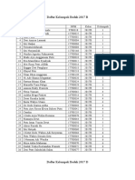 Daftar Kelompok Bedah 2017 BD - Uas FK Uwks