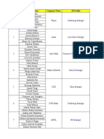 Group No. Students Name Company Name JD Profile: Marketing Manager