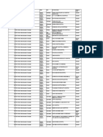 Sr. No. Name of Insurance Co. State City Provider Name Category Code