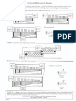 "Yfa - R : Keyboard Percussion Ranges