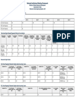 National Law Institute University Bhopal20200206 PDF