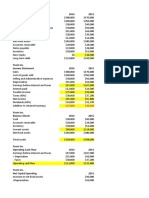 Cash Flows and Financial Statements at Ysom