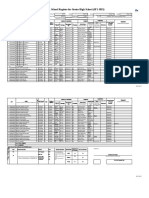 School Form 1 School Register For Senior High School (SF1-SHS)