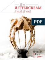 Best Buttercream: The Cheatsheet