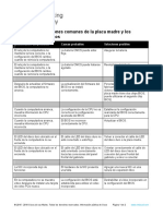 4.2.2.3 Common Problems and Solutions For Motherboards and Internal Components PDF