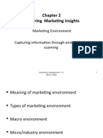 Ch-2-Marketing-Environment 8 0