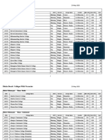 SVG Dhaka 2 PDF