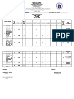 TOS - Science 7