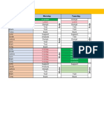 Team Capacity Plan For Jan 2017: Resource Monday Tuesday